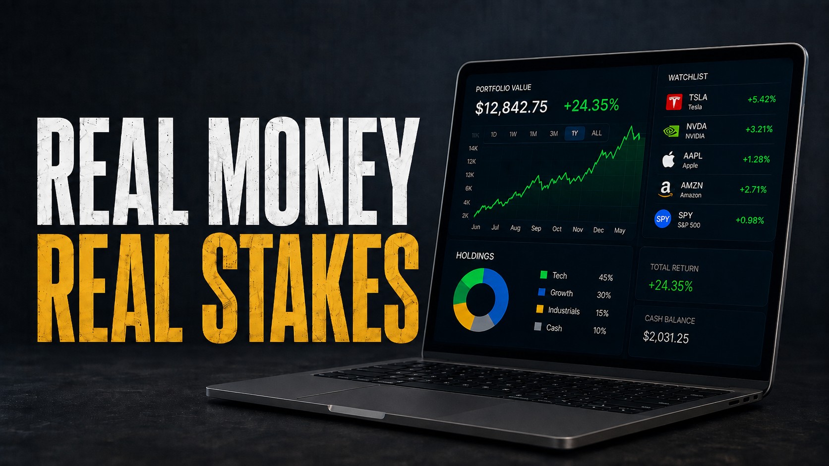 Intro to Investing & Markets