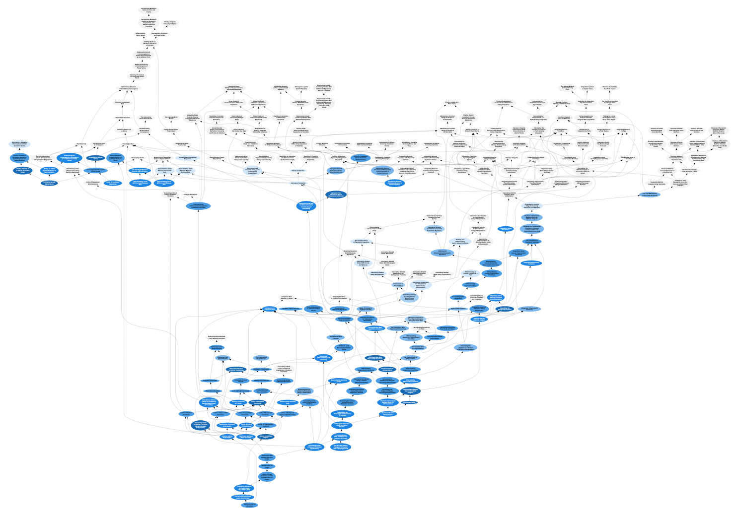 knowledge-graph-calculus2.png